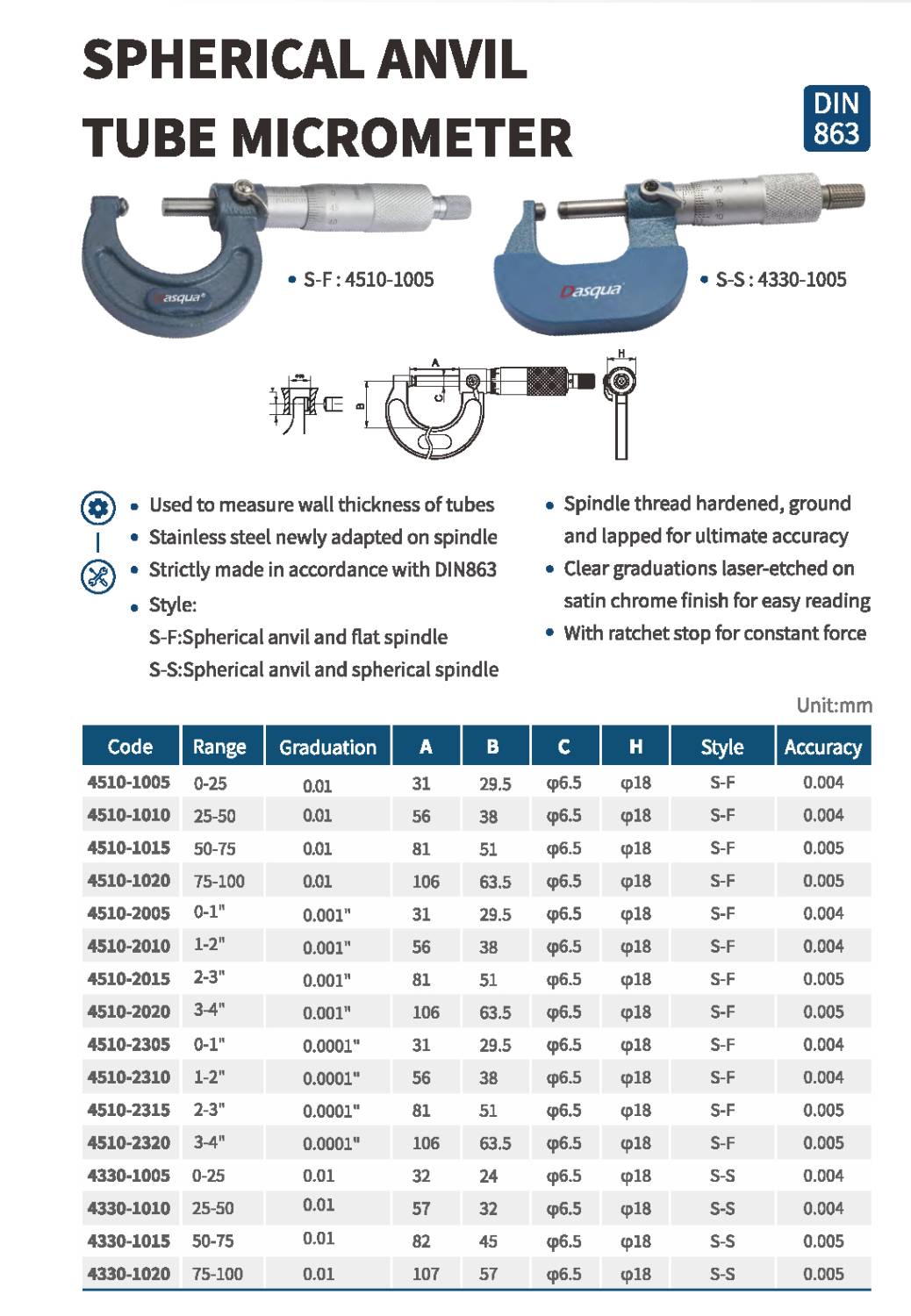 میکرومتر لوله دو سر  مدل 1005-4510 