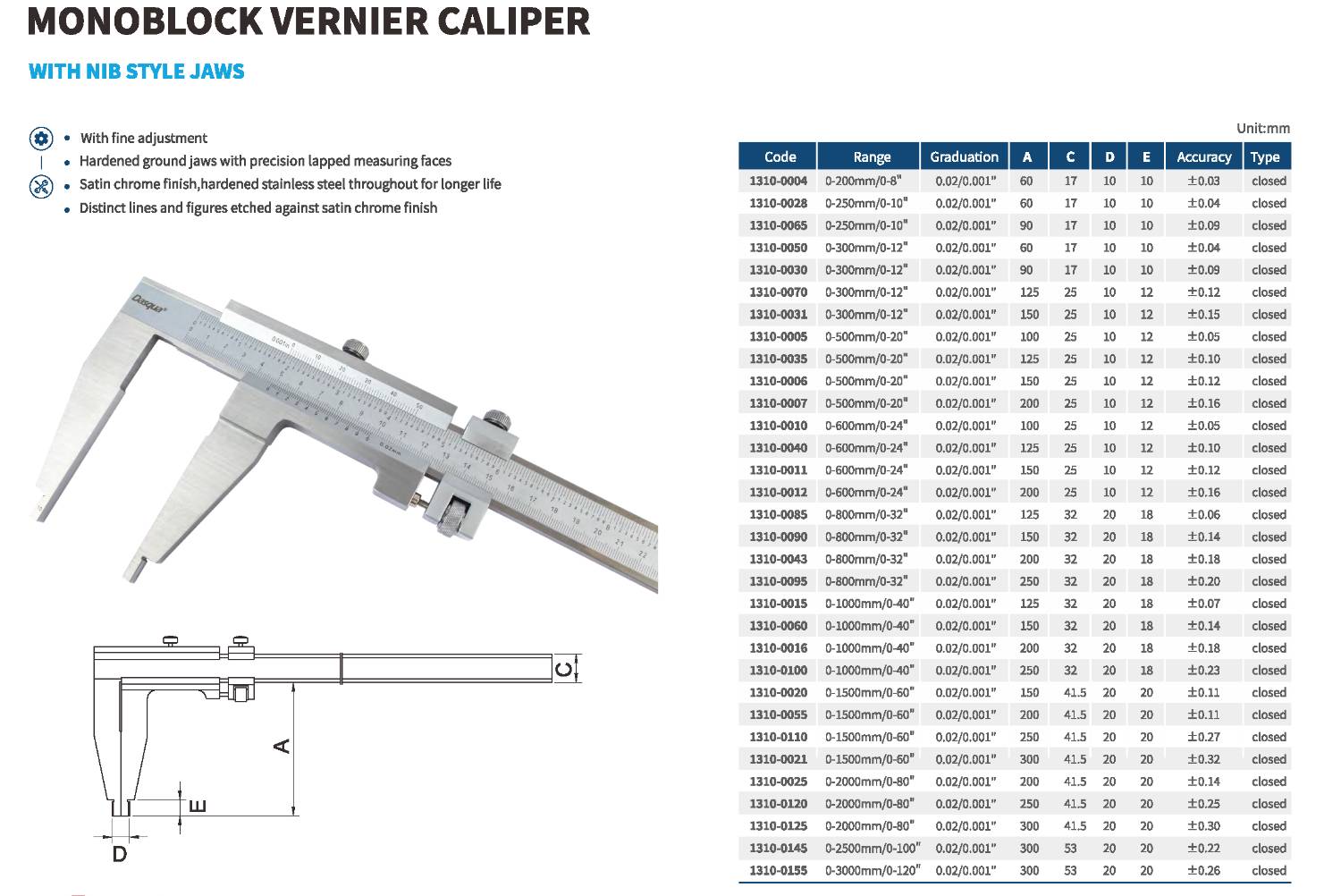 کولیس مونوبلاک مدل 0009-1310