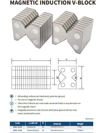وی بلوک مغناطیسی مدل 2020-8561