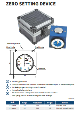 رفرنس یاب محور Z مدل 9001-1122 