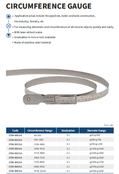 سیرکومتر مدل 0025-1704-A
