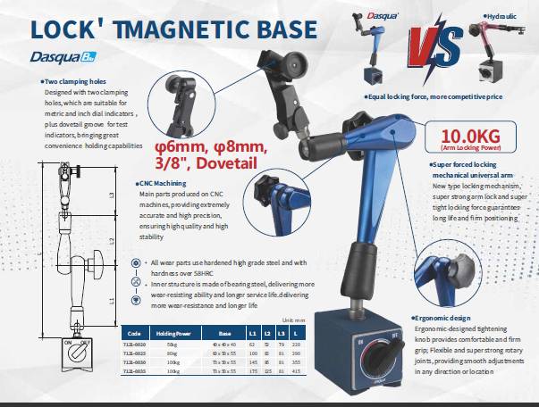 پایه ساعت مفصلی قوی مدل 0025-7121 