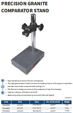 پایه ساعت گرانیتی مدل 0005-7912