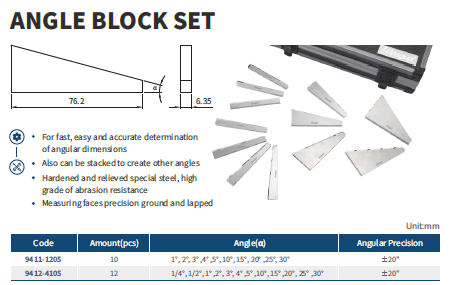 گیج راپورتر مدل 1205-9411
