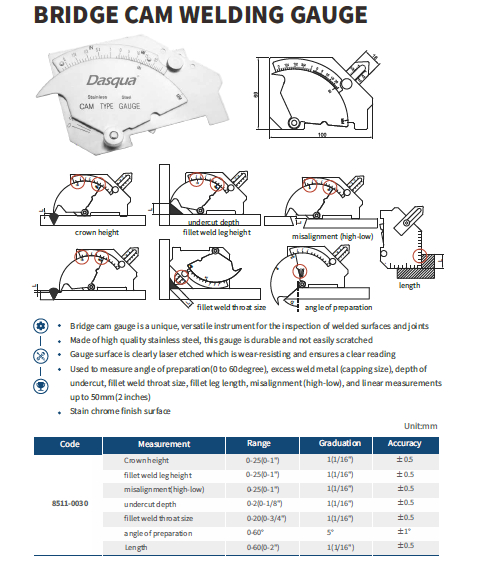 گیج جوش کمبریج مدل 0030-8511 