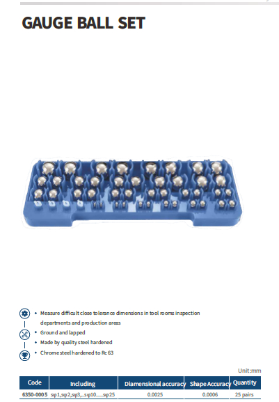 راپورتر ساچمه ای 25 جفت مدل 0005-6350 