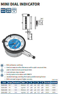 ساعت اندیکاتور صفحه کوچک مدل 1202-5121