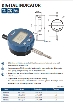 ساعت اندیکاتور دیجیتال مدل 1110-5260