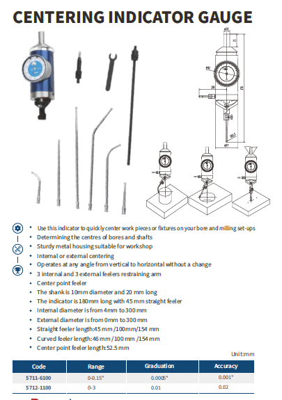 مرکزیاب ساعتی  مدل 1100-5712-A 