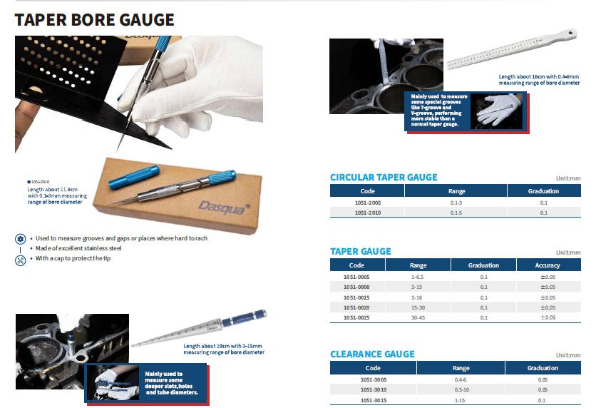 گپ سنج مدل 0025-1051