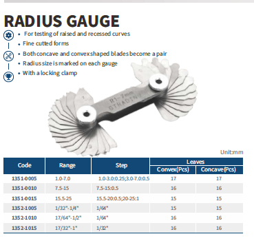 شابلون شعاع سنج مدل 0015-1351