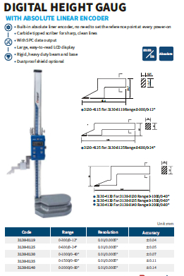 کولیس پایه دار دیجیتال 8130-3130