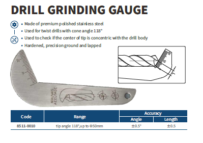 شابلون مته  مدل 0010-8511 