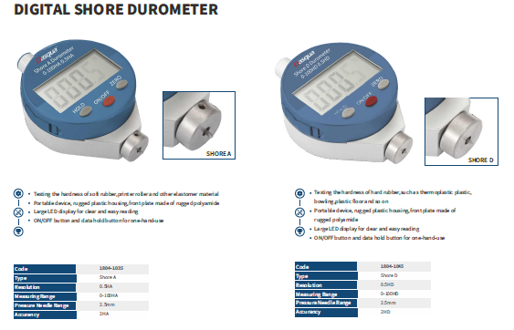 سختی سنج دیجیتال مدل 1035-1804