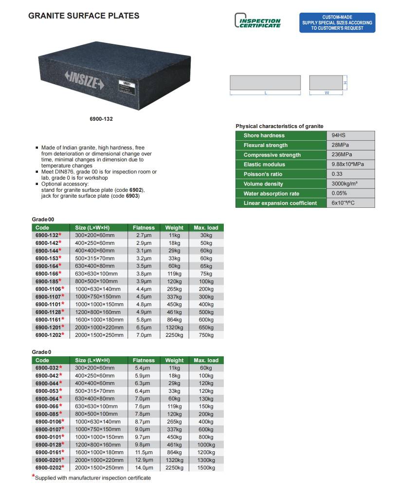 صفحه صافی گرانیت مدل 1106-6900