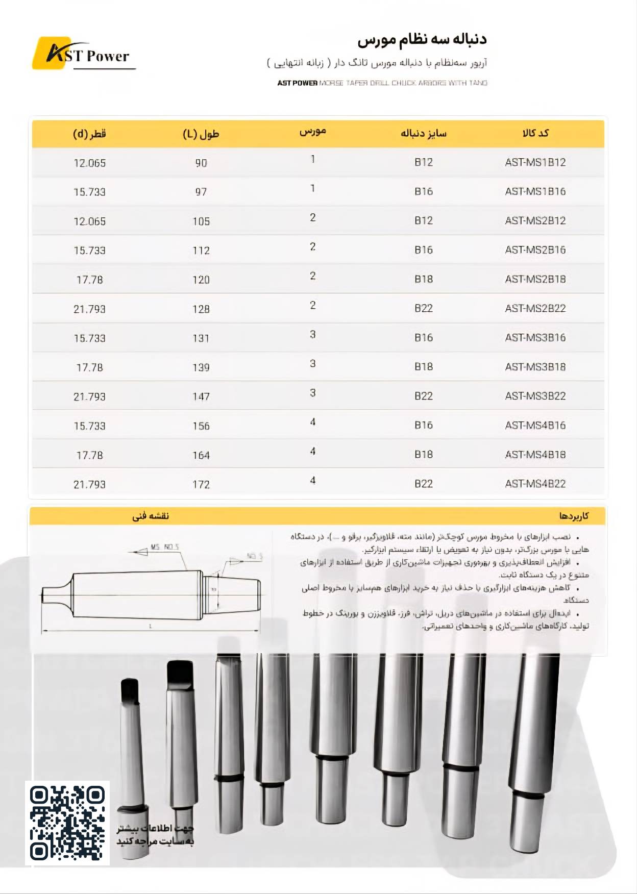 دنباله سه نظام مورس مدل AST POWER   AST-MS1B16