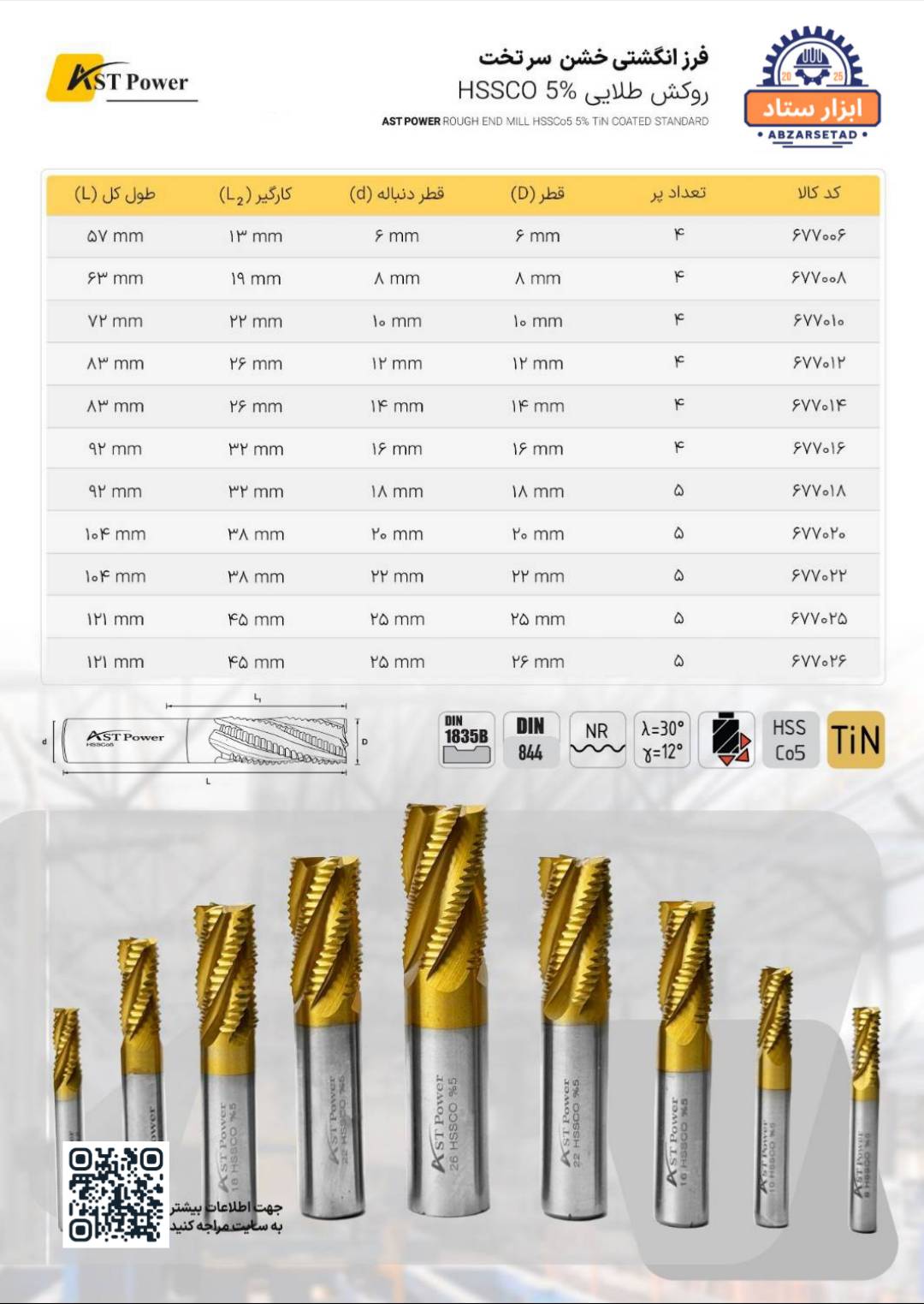 فرز انگشتی خشن سر تخت 5% HSSCO روکش طلایی مدل 677006 AST POWER