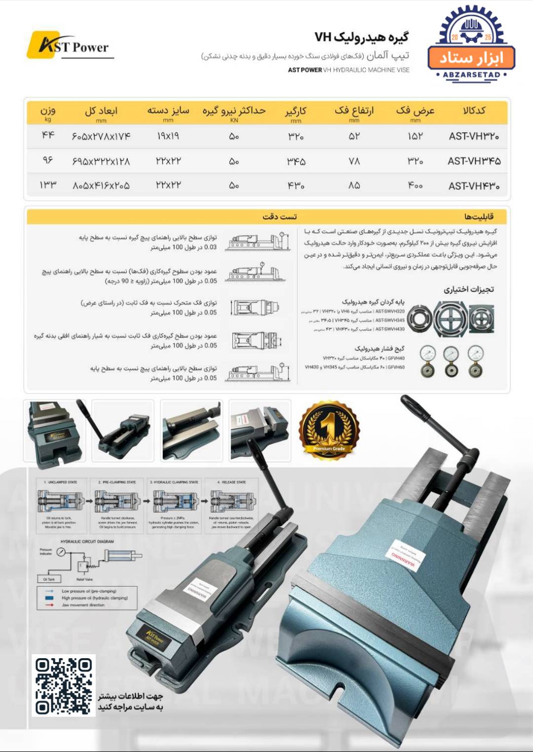 گیره هیدرولیک VH مدل AST-VH430 AST POWER