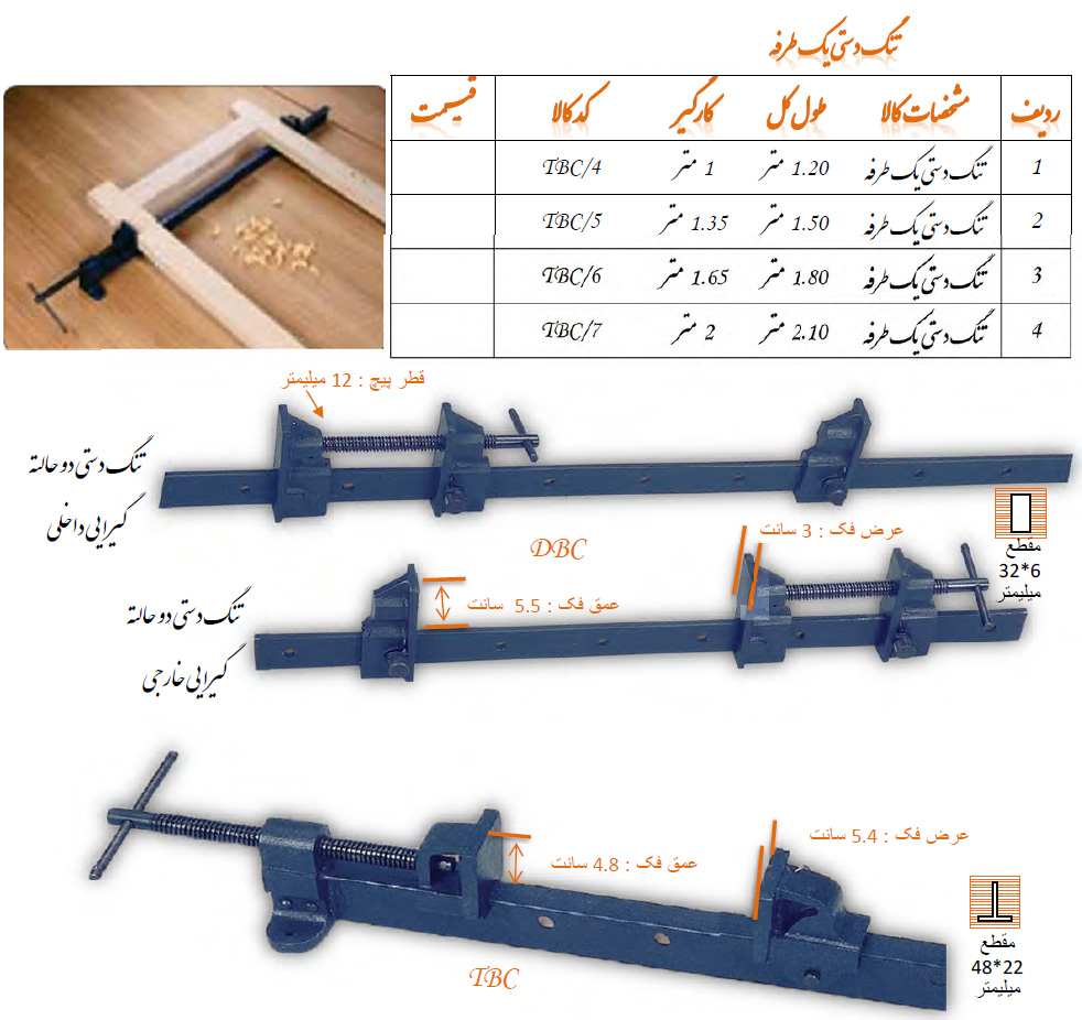 تنگ دستی یک طرفه مدل TBC/4 گروز GROZ