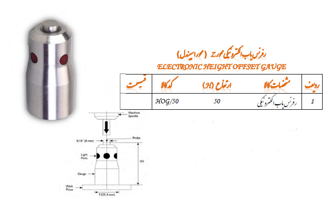 رفرنس یاب الکترونیکی ارتفاع 50 مدل HOG/50 گروز GROZ