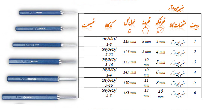 سنبه پین درآر مدل PP/HD/1-4 گروز GROZ