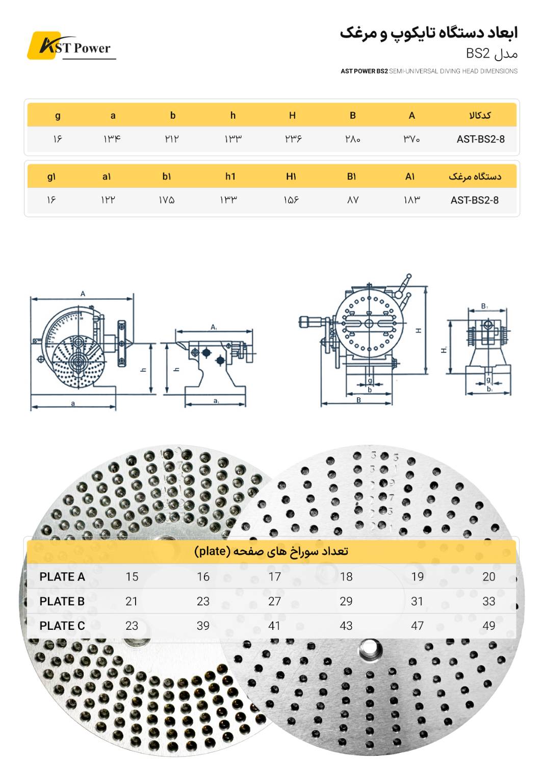 تایکوپ مدل BS2 ای اس تی پاور AST POWER
