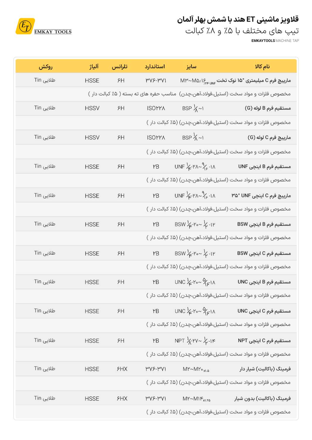 مستقیم فرم C اینچی UNC  ای اس تی پاور AST POWER