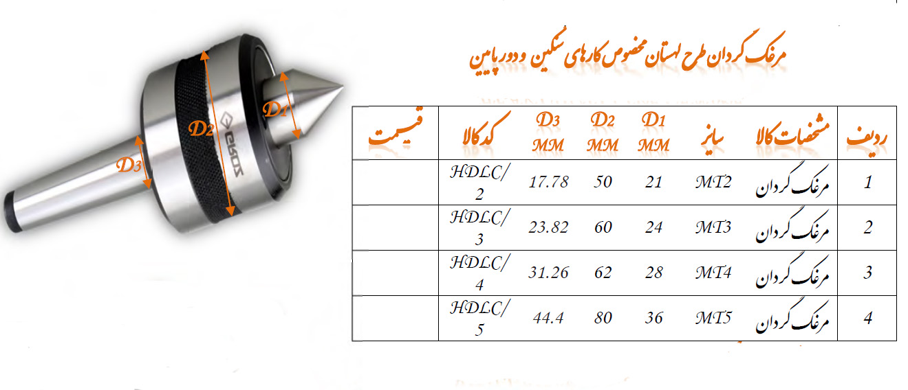 مرغک گردان سایز M2 مدل HDLC/2 گروز GROZ