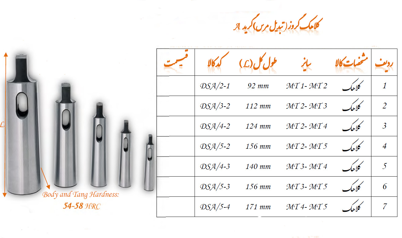 کلاهک سایز MT2-MT3 مدل DSA/3-2 گروز GROZ